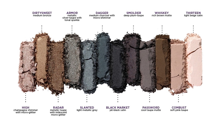 Urban Decay Naked Smoky