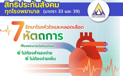 "เวิลด์เมดิคอล" รับผู้ป่วยสิทธิประกันสังคมกลุ่มหัวใจและหลอดเลือด