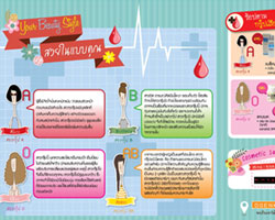 โอเกนกิ Your Beauty Style จัดไป...สวยในแบบคุณ
