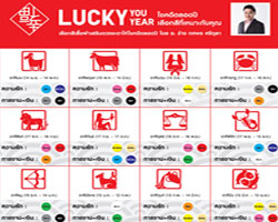 ยูนิโคล่  ต้อนรับตรุษจีน กับแคมเปญ Lucky you, Lucky year