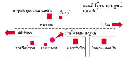รูปภาพคอมเมนต์