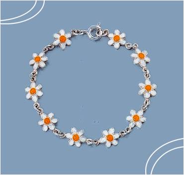 รูปภาพคอมเมนต์