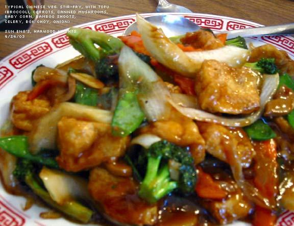 รูปภาพคอมเมนต์