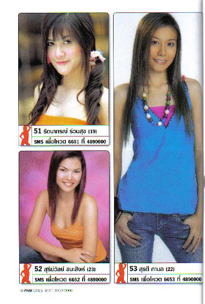 รูปภาพคอมเมนต์