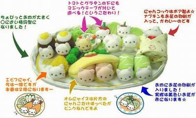 รูปภาพคอมเมนต์