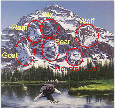 รูปภาพคอมเมนต์