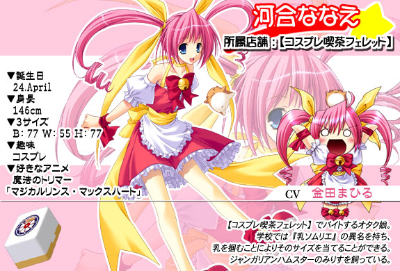 รูปภาพคอมเมนต์