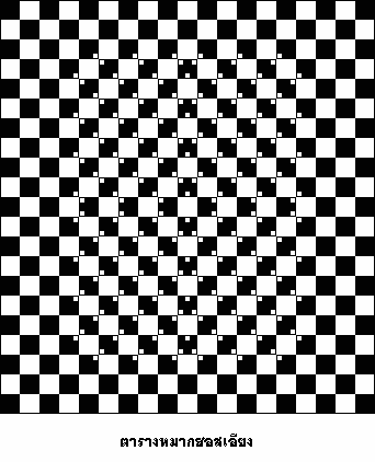 รูปภาพคอมเมนต์