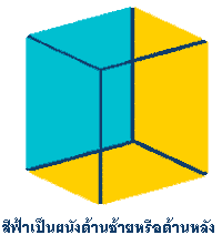 รูปภาพคอมเมนต์