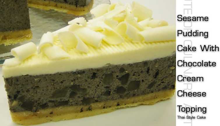 รูปภาพคอมเมนต์