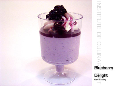 รูปภาพคอมเมนต์