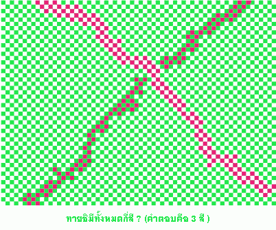 รูปภาพคอมเมนต์