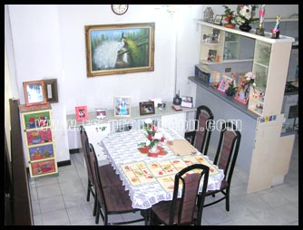 รูปภาพคอมเมนต์