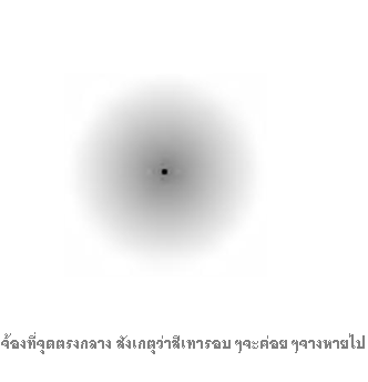 รูปภาพคอมเมนต์