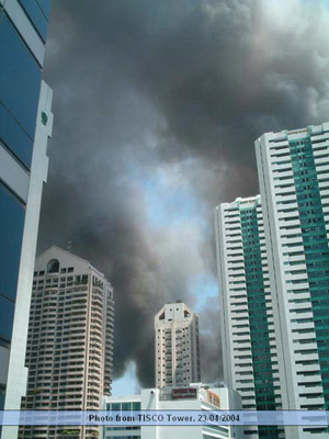 รูปภาพคอมเมนต์