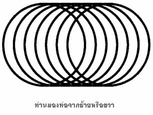 รูปภาพคอมเมนต์