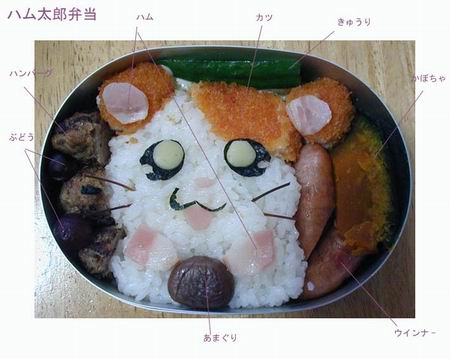 รูปภาพคอมเมนต์