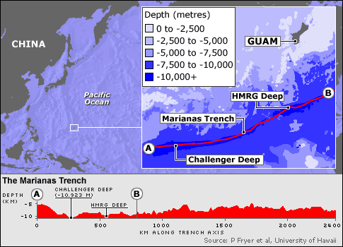 รูปภาพคอมเมนต์
