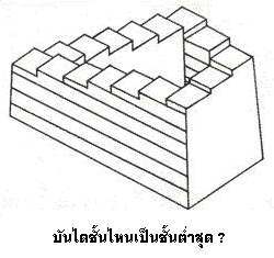 รูปภาพคอมเมนต์