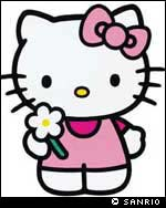 รูปร่างแบบไหน