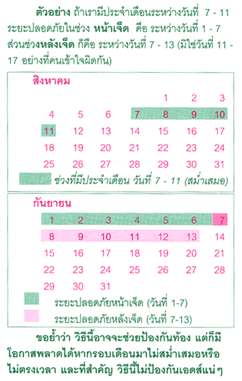 รูปภาพคอมเมนต์